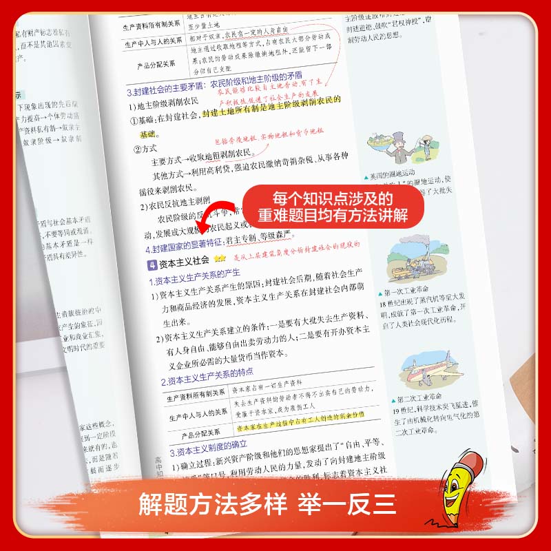 【全国通用 科目自选】2026新版高中知识清单语文数学英语物理化学生物政治历史地理高一高二高三知识点大全知识清单高中生物  高考数学知识点 专项解读工具书 高考知识点高中一二三轮复习资料全彩版 化学（