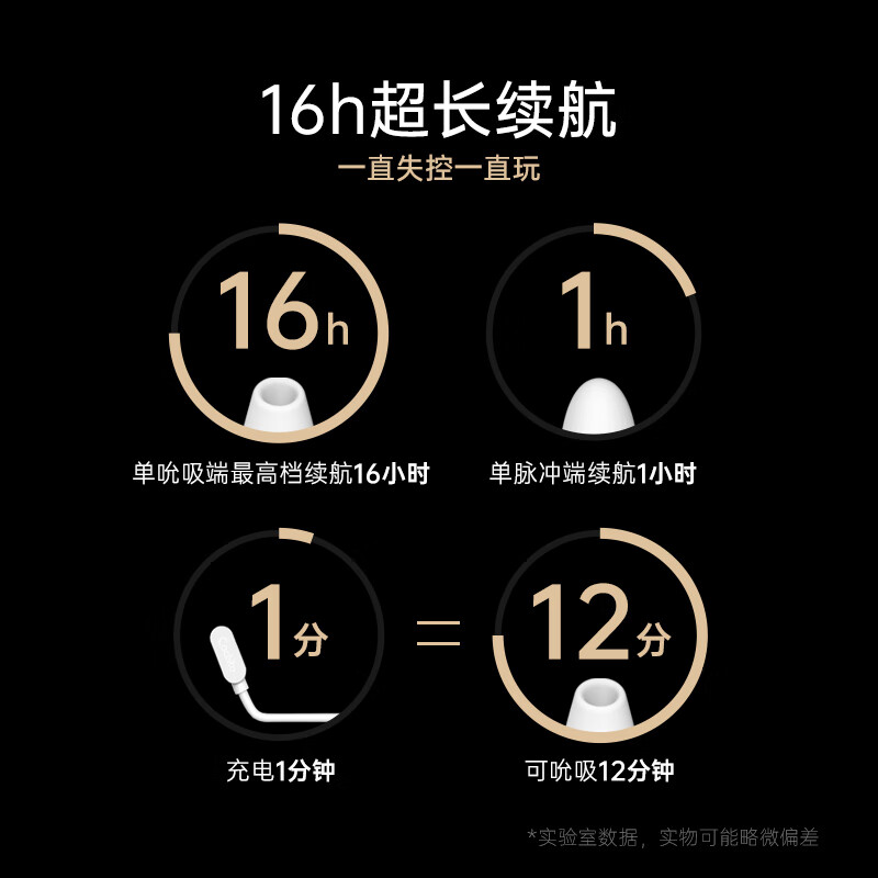 CACHITO诱桃失控三代偷欢震动棒插入式炮机异地远程遥控吮吸脉冲女自慰器 Cachito诱桃失控3.0芯动版