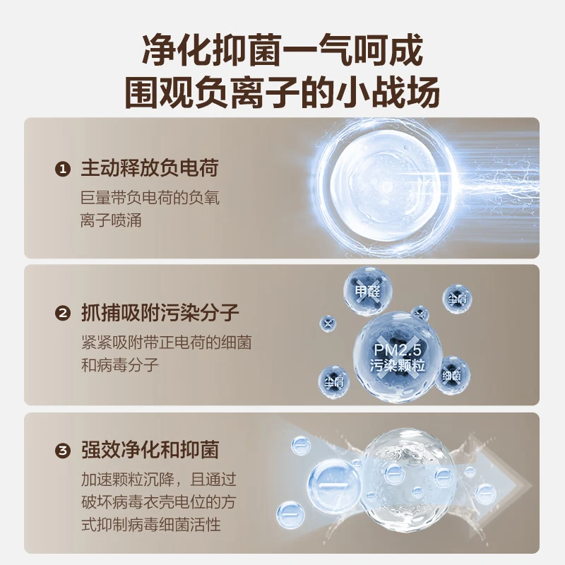 艾美特(AIRMATE)负离子净化电风扇无叶塔扇家用24档直流变频轻音省电自然风柔风塔扇大风量摇头落地式循环风扇 24档直流风丨负离子净化丨母婴优选无叶扇