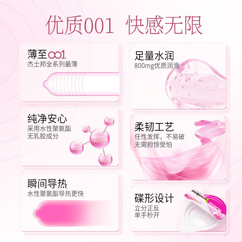 杰士邦避孕套超薄001安全套男裸感0.01无套隐形裸入玻尿酸0.001情趣用品 【001玫瑰尝鲜】19只:001玫瑰超薄组合19只