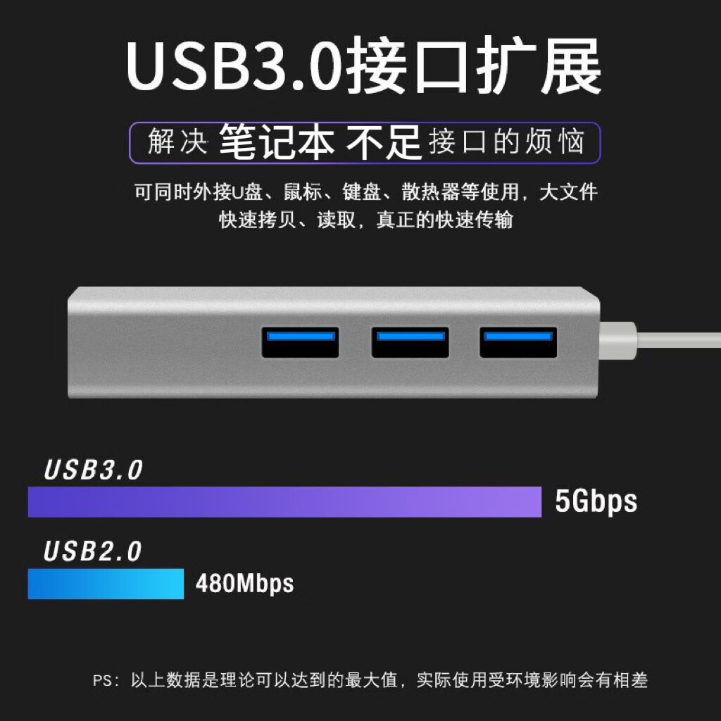 率先者适用华为MateBook笔记本PC电脑转换器 type-c转USB网线口扩展坞 高速网口款 USB接口银灰色 鼠标键盘散热器外置转接器拓展坞