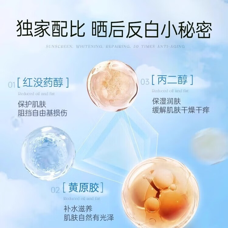 碧素堂防晒霜SPF50+隔离霜全身面部乳防水清爽不油腻男女士晒前防护军训 【超值装】隔离防晒霜55g*2支 明星推荐美白防晒霜热卖TOP
