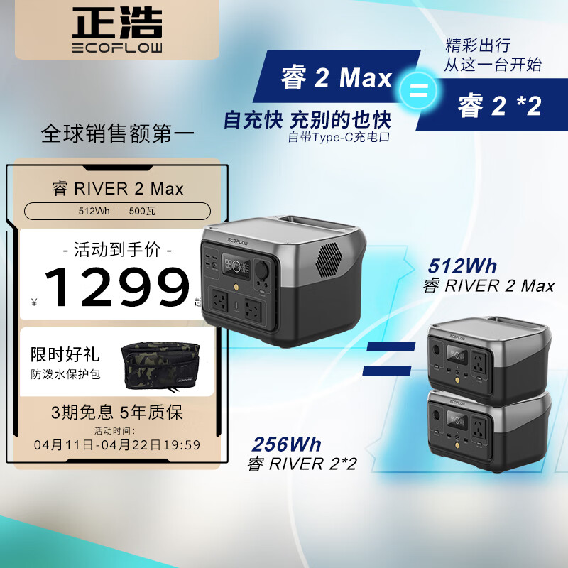 ECOFLOW正浩睿2Max正浩户外电源照明露营快充车载应急便携大功率睿2Max 睿2 max