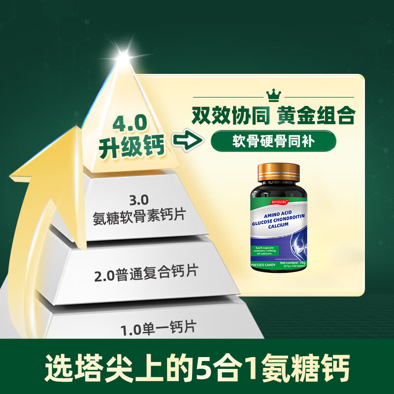 BVYECRL氨糖软骨素钙片成人中老年关节钙片补钙护关节膝盖腿脚抽筋送父母 3瓶(周期装,关节调理)