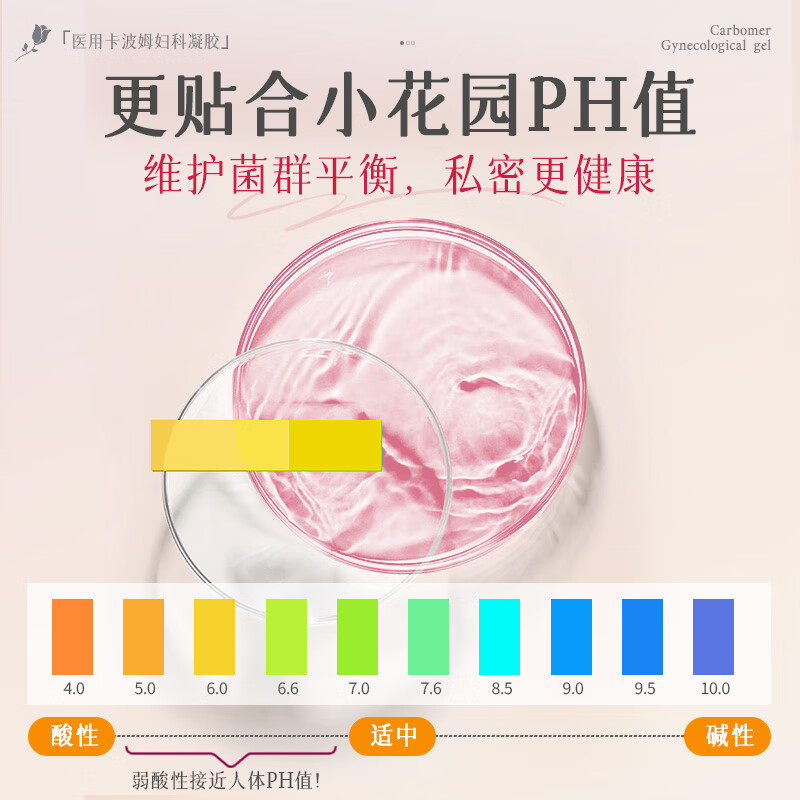 毓婷妇科炎症医用卡波姆抑菌凝胶阴道炎宫颈炎私处骚扰 【5盒】15支装卡波姆妇科凝胶