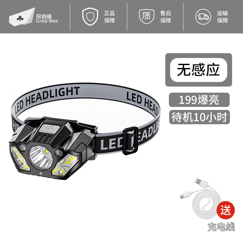探路蜂（EWPLIRE WASP）頭燈強光超亮充電頭戴式照明燈手電筒超長(cháng)續航夜釣魚(yú)專(zhuān)用感應礦燈 無(wú)感應【199爆亮】待機10h