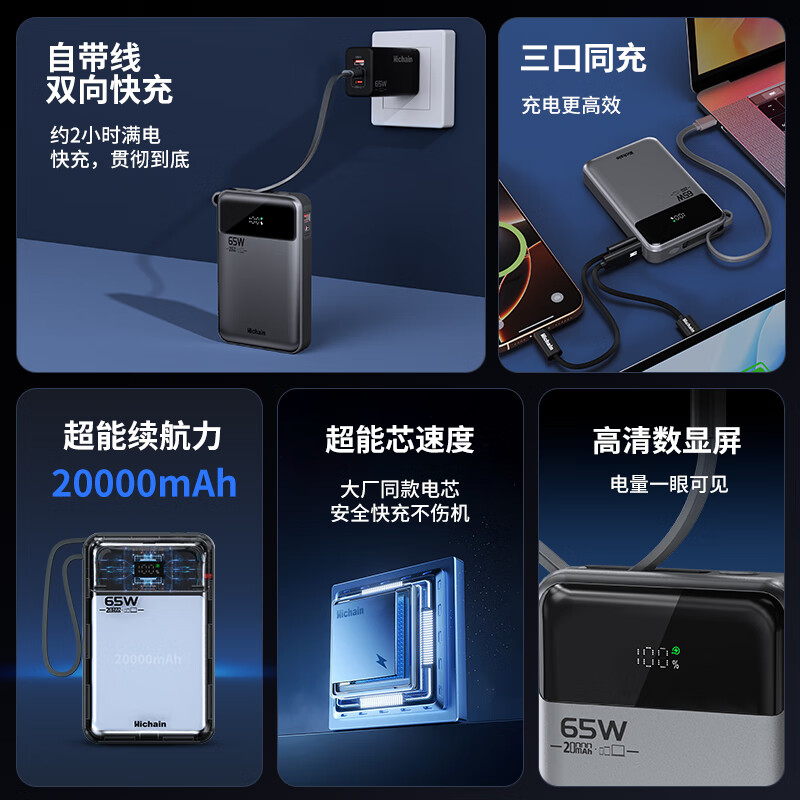 Hichain和昌【3C认证】充电宝移动电源65W大功率快充自带线20000毫安大容量便携小巧可上飞机可充笔记本 【65W双向快充| 笔记本电脑】20000mAh银