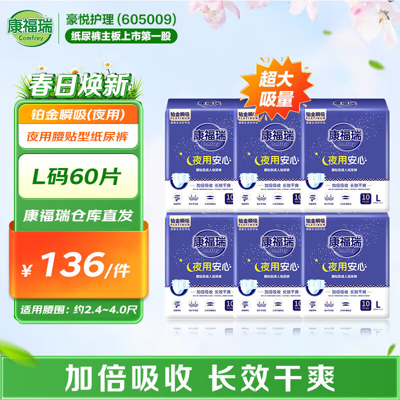  ˲ ֽ ҹֽL60Ƭ 124.81Ԫ