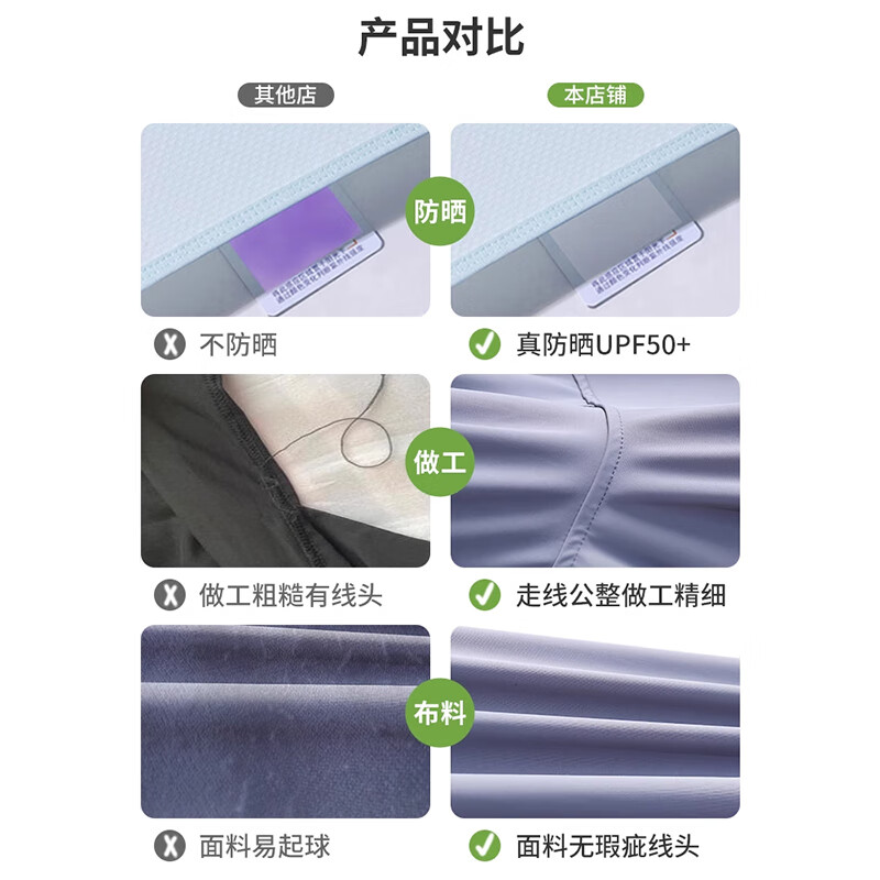 相伊恋人冰丝长款防晒衣女25年新款防紫外线凉感透气全身防晒服骑行服外套 白色 【UPF50+经典款】 均码 【适合80-140斤】