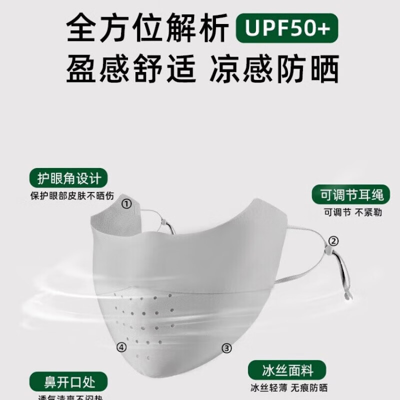 华婷露(Huatinglu)三条装冰丝防晒口罩女防紫外线夏季透气遮阳面罩3d立体护眼角脸罩 【3件替换装】深灰+浅灰+黑色