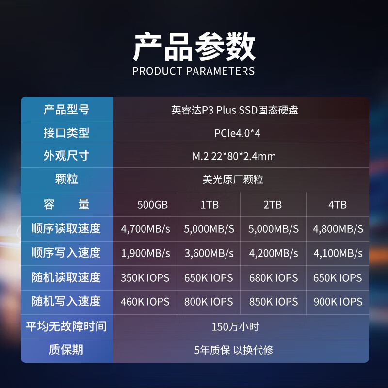Crucial英睿达 美光P3Plus 1TB SSD固态硬盘 M.2接口(NVMe PCIe4.0*4)读速5000MB/s 台式机笔记本硬盘