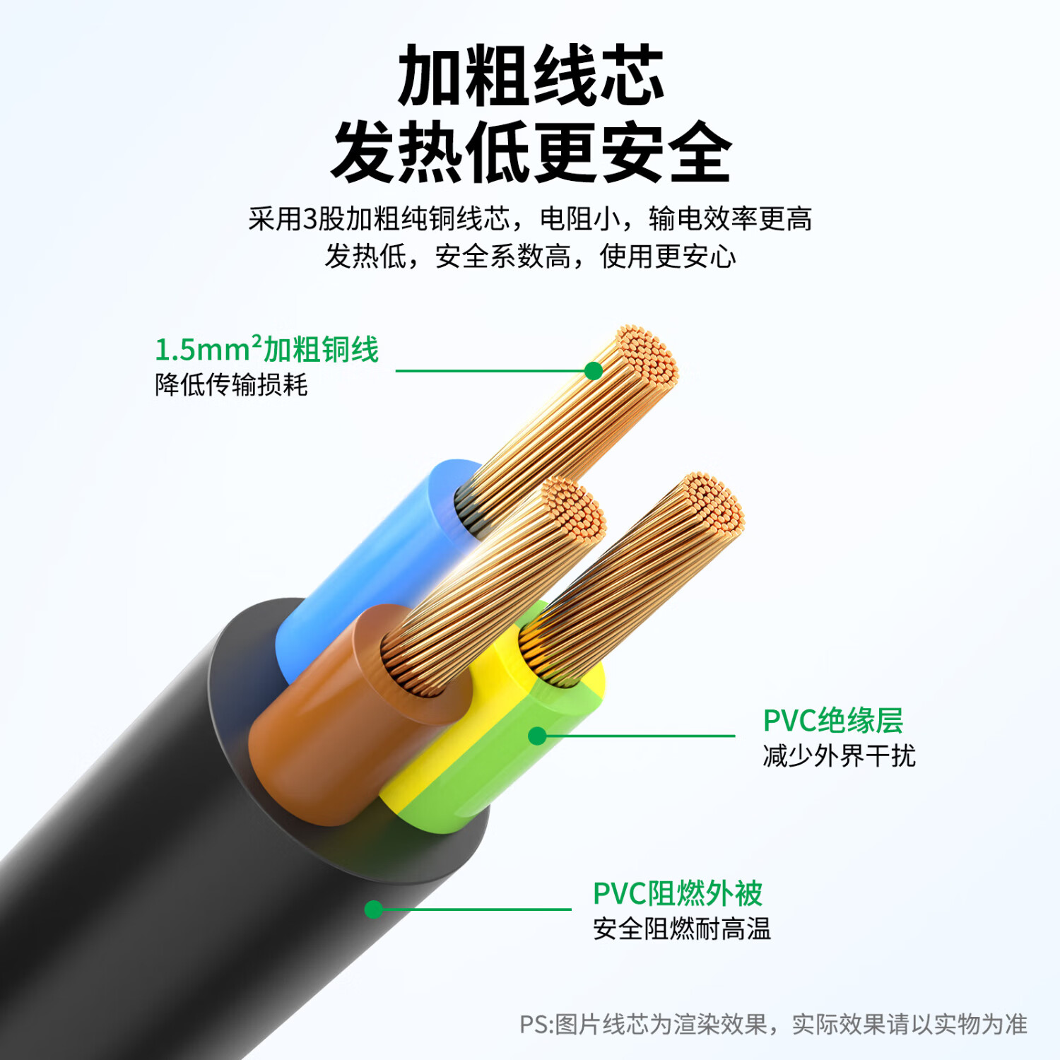 奋迈C19转C20电源线大功率16APDU连接服务器电源延长线适用于PDU/UPS服务器交换机 C19转C20 3*1.5平方 1米