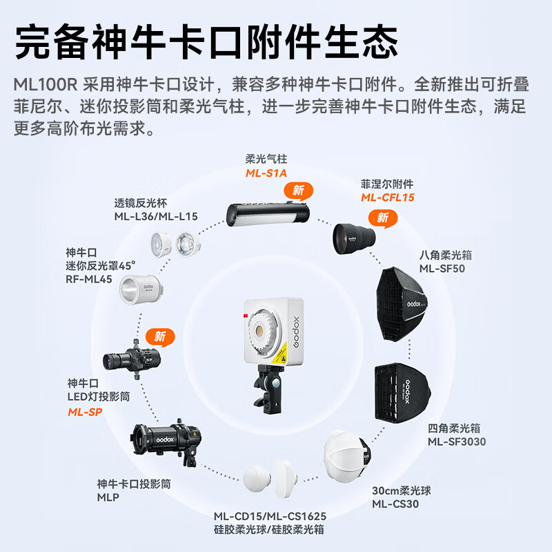神牛补光灯 ML100R 全彩100W补光灯 氛围灯 口袋灯 LED摄影灯 户外人像拍照 手持RGB 常亮灯 外拍夜景 （热销）ML100R+四角网格柔光箱【赠电池手柄】