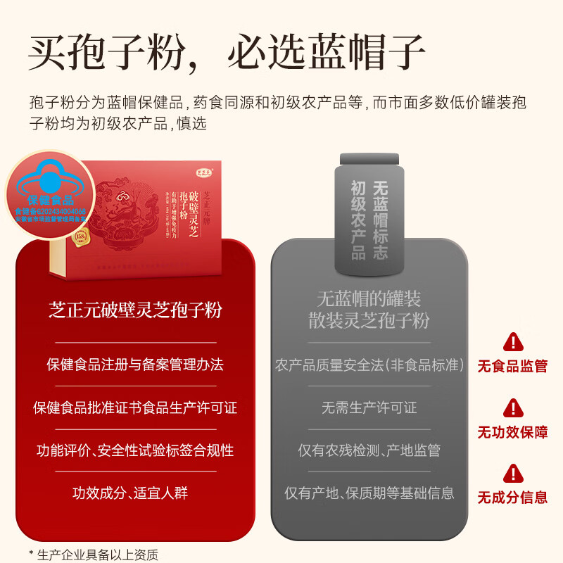 芝正元三萜＞15% 破壁灵芝孢子粉礼盒 提高免疫力老人保健品父母亲礼物 【1盒初调装】唤醒细胞活性