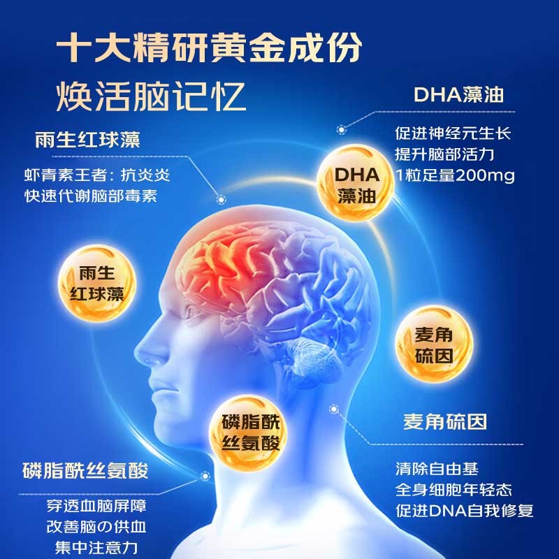 MaggieCareDHA藻油神经酸PQQ补脑增强记忆脑黄金学霸素澳洲进口健脑保健品 单瓶装60粒