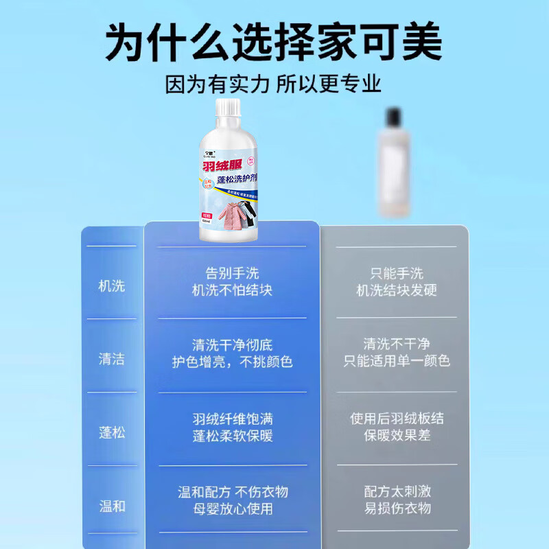 全耀服蓬松剂防缩水干瘪恢复柔软修复膨松护理剂防结块起坨洗涤剂 服蓬松剂1500ml