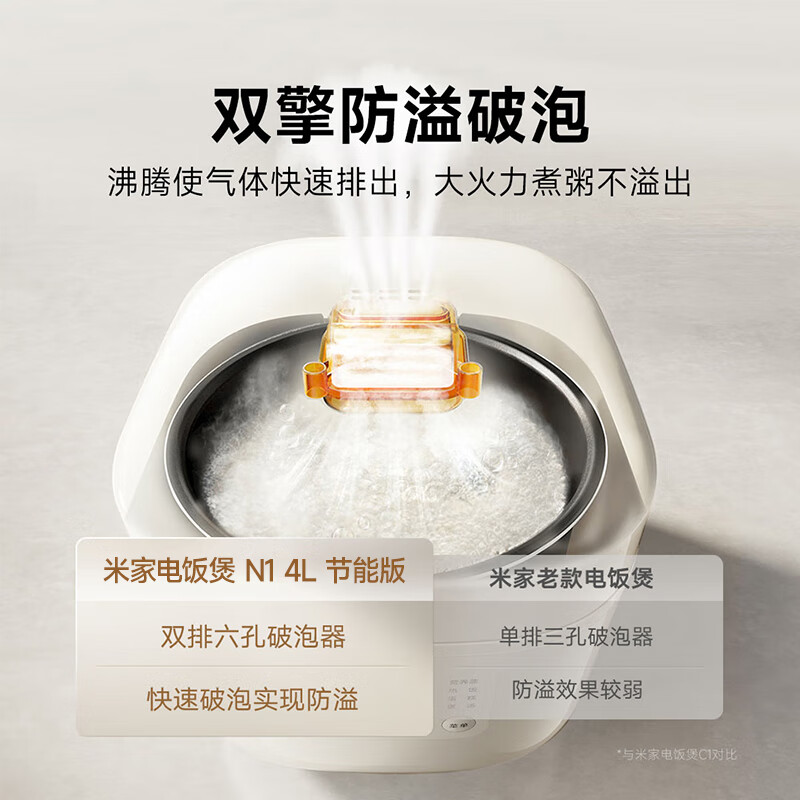 图 6
