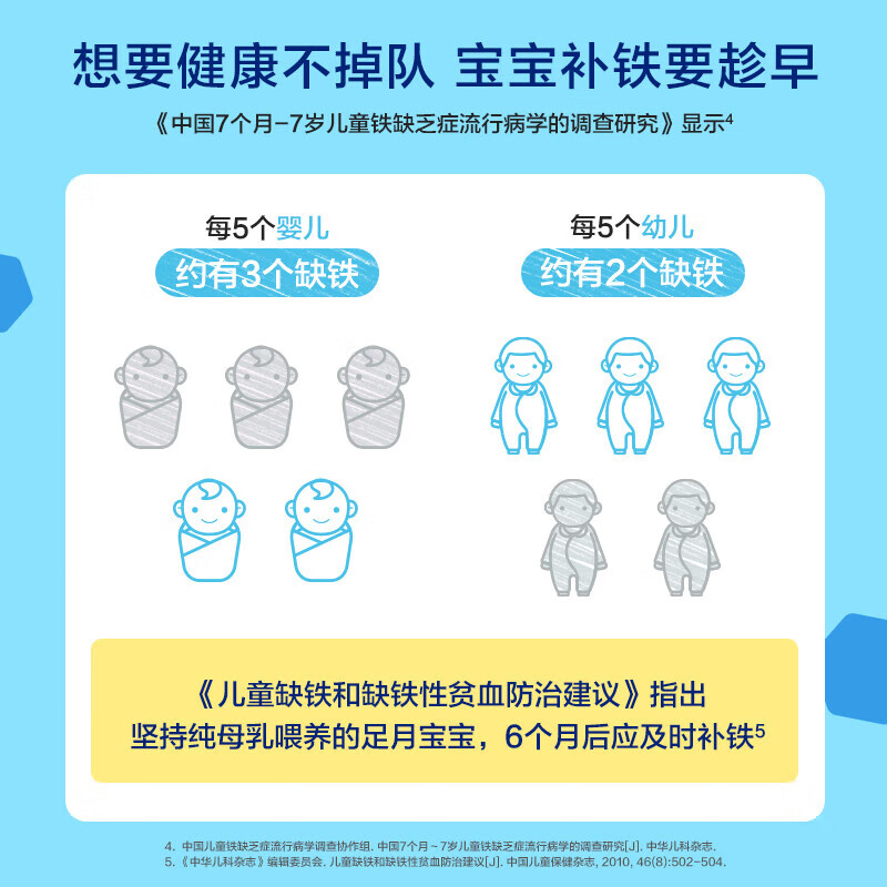 美赞臣Enfamil铁滴剂婴幼儿铁补充营养D剂液体适用于0-24个月宝宝 铁滴剂 50ml*1瓶