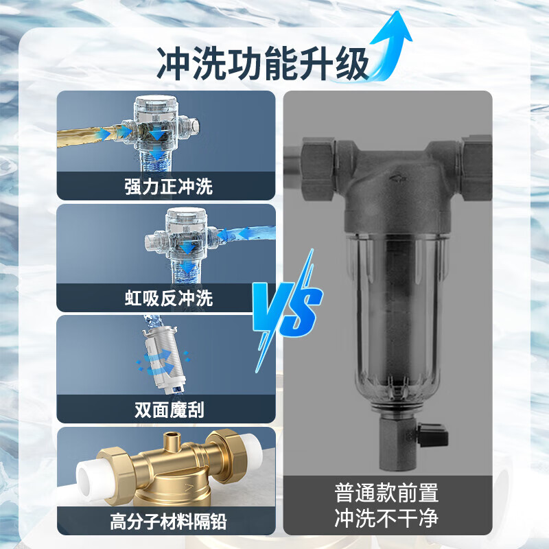 万和(Vanward)白露前置过滤器净水器家用全屋超10T/h体验升级迭代款40微米反冲洗大通量管道过滤器全屋