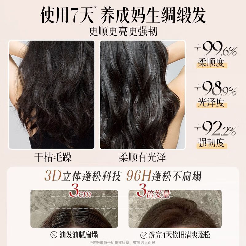 初蔓青少年护发素3-16岁专用6-12岁蛋白顺滑干枯毛躁修复发膜 【宝妈安心】角蛋白护发素850ml