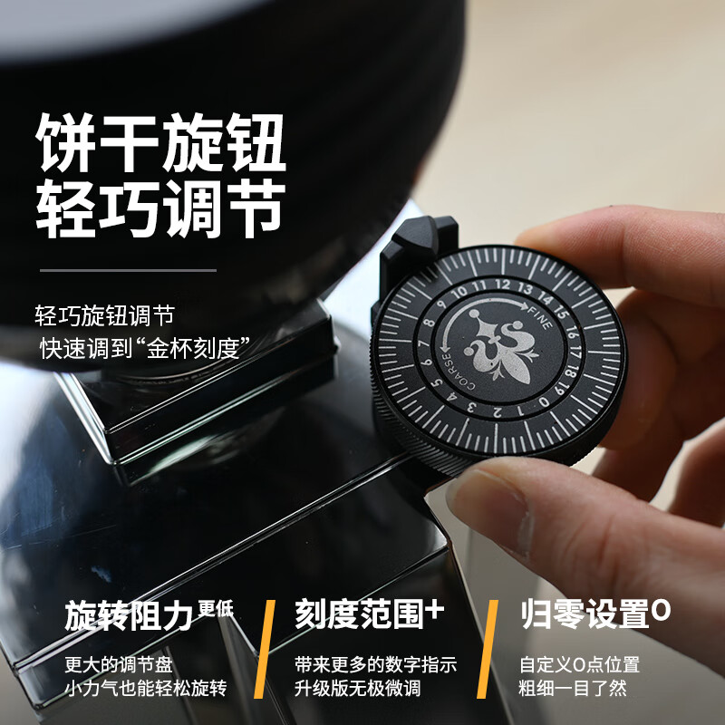 EUREKA意式磨豆机 ZERO 55S 尤里卡MMG电控直出平刀咖啡粉研磨机电动咖啡豆粉碎机MIGNON桌面家用 ZERO55s-白色