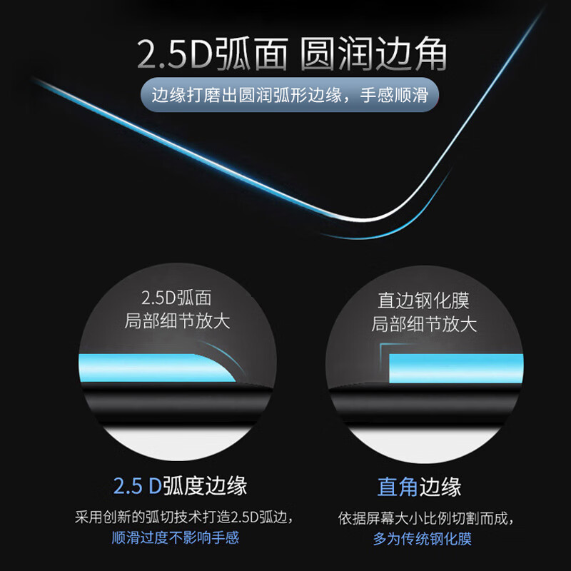 帕肯坦克300导航钢化膜中控屏幕显示屏保护贴膜魏派内饰改装配件用品 中控一体高清导航钢化膜