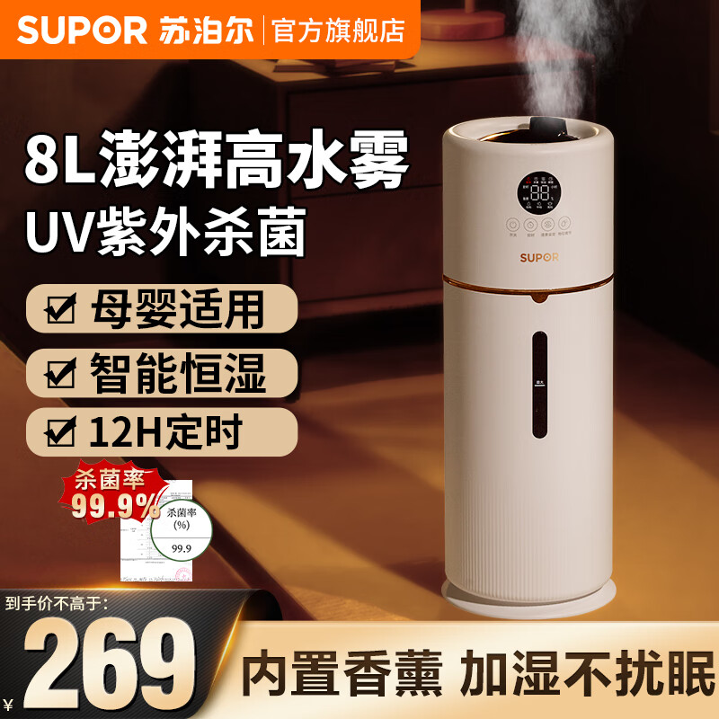 �ղ��� ������ʪ�� SC03L-80 ��������ʽ