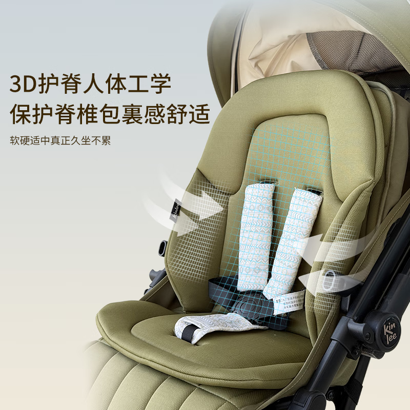 ͯkinleePS102proƳһ۵˫ӤƳ Proǳ+桿+ȫ+˿ϯ