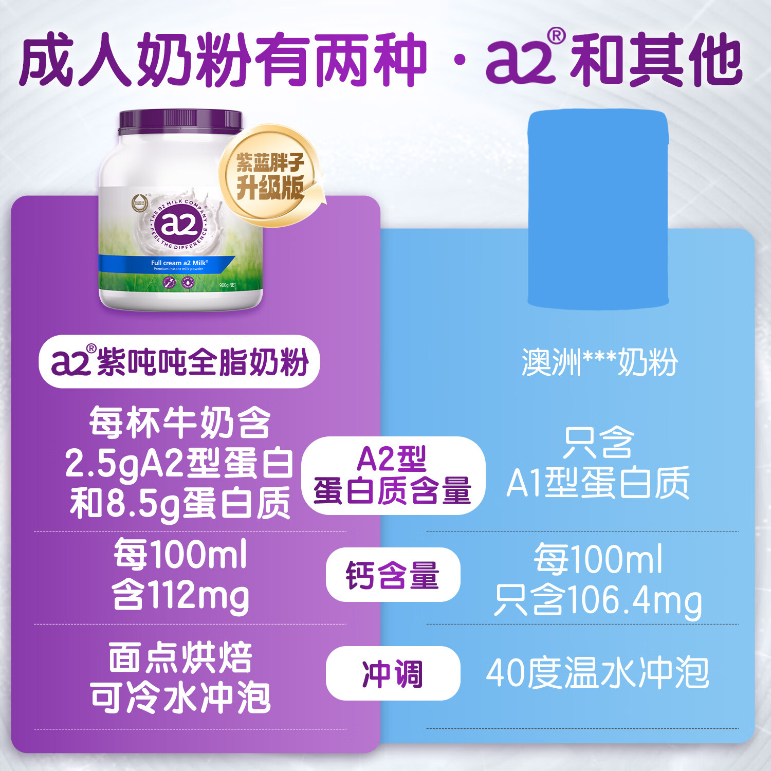 配图7