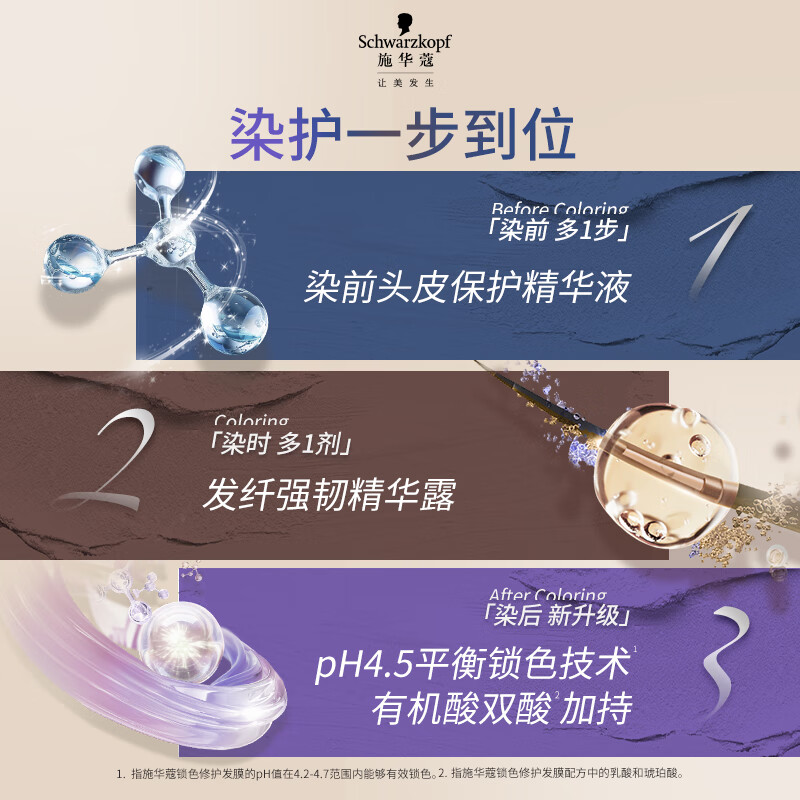 配图5