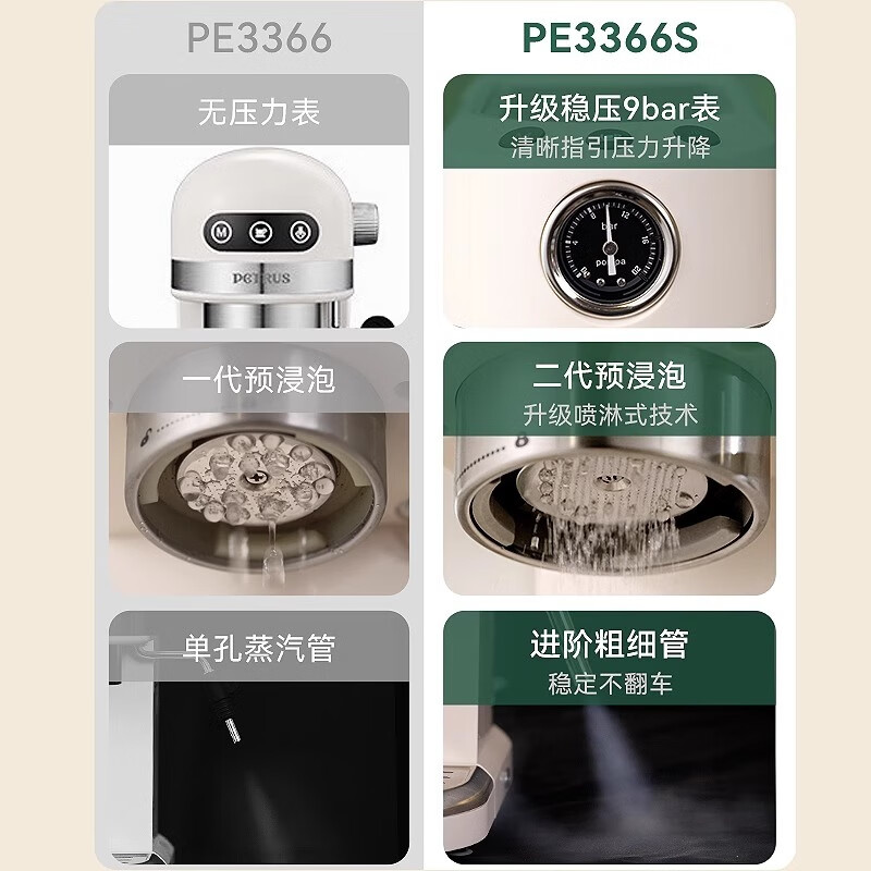 柏翠petrus咖啡机3366小白醒醒Pro升级款意式半自动全自动小型家用办公使用送礼礼物 PE3366S 小白醒醒pro升级款PE3366S+PE3788e