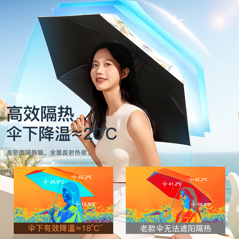 AILUKI德国遮阳伞太阳伞女晴雨两用防晒防紫外线轻小巧便携口袋伞高颜值 荷塘月色【UPF50+专业防晒航空合