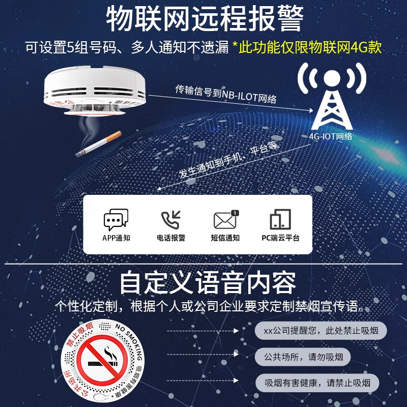 立可安智能控烟卫士禁止吸烟报警器抽烟烟雾检测仪卫生间厕所电梯办公室 4G吸烟报警器(远程手机通知)