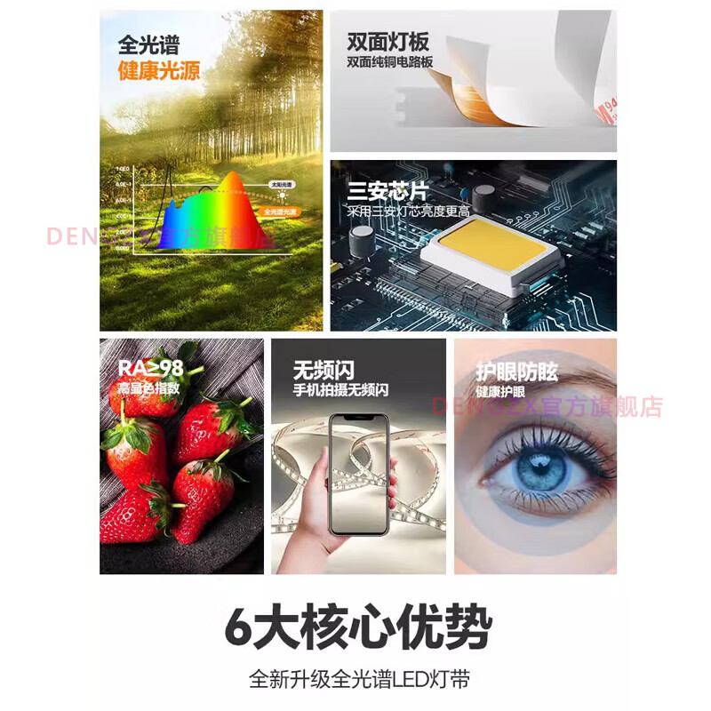 DENGZX灯带led灯条180珠240珠全光谱护眼灯带led自粘线型灯嵌入式双排灯 全光谱常亮灯带180珠【白光】 10米套装【全光谱Ra98+变压器】