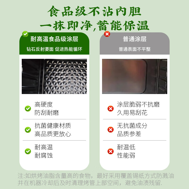 KGMT英国品牌 烤箱家用 小型 烘焙 空气炸锅一体机 多功能20升电烤箱 米白单旋钮 20L 1