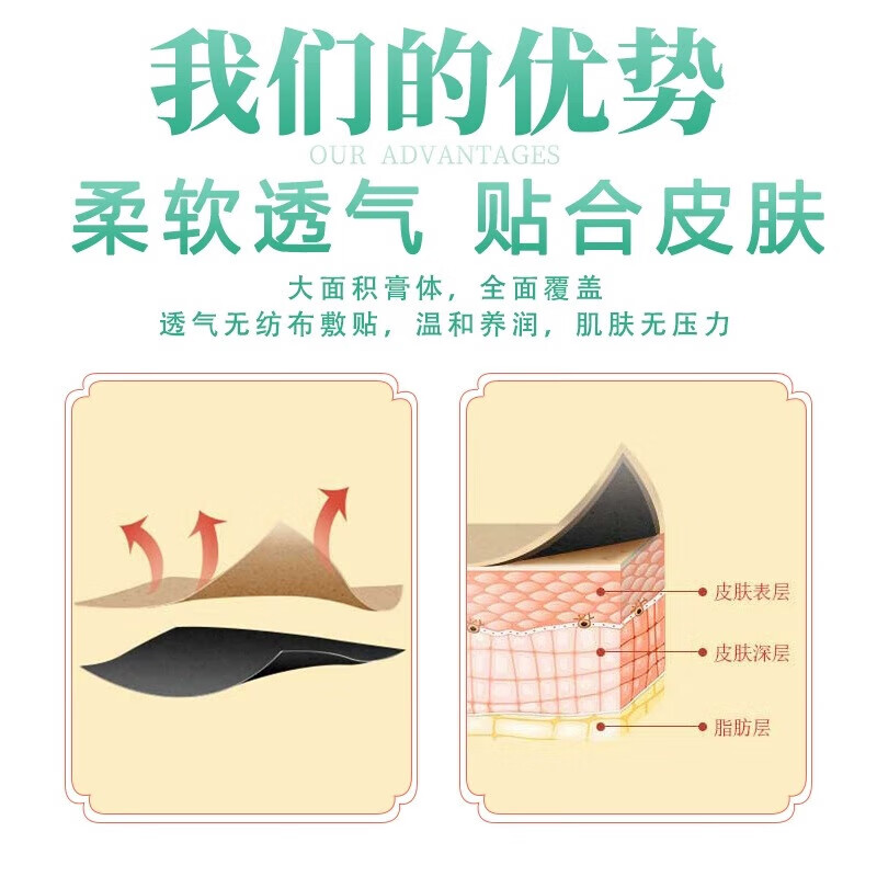 葵花坐骨膏神经痛凝胶腰间盘突出压迫坐骨神经疼导致腰疼专用喷雾非药 特效【坐下起不来】：3盒