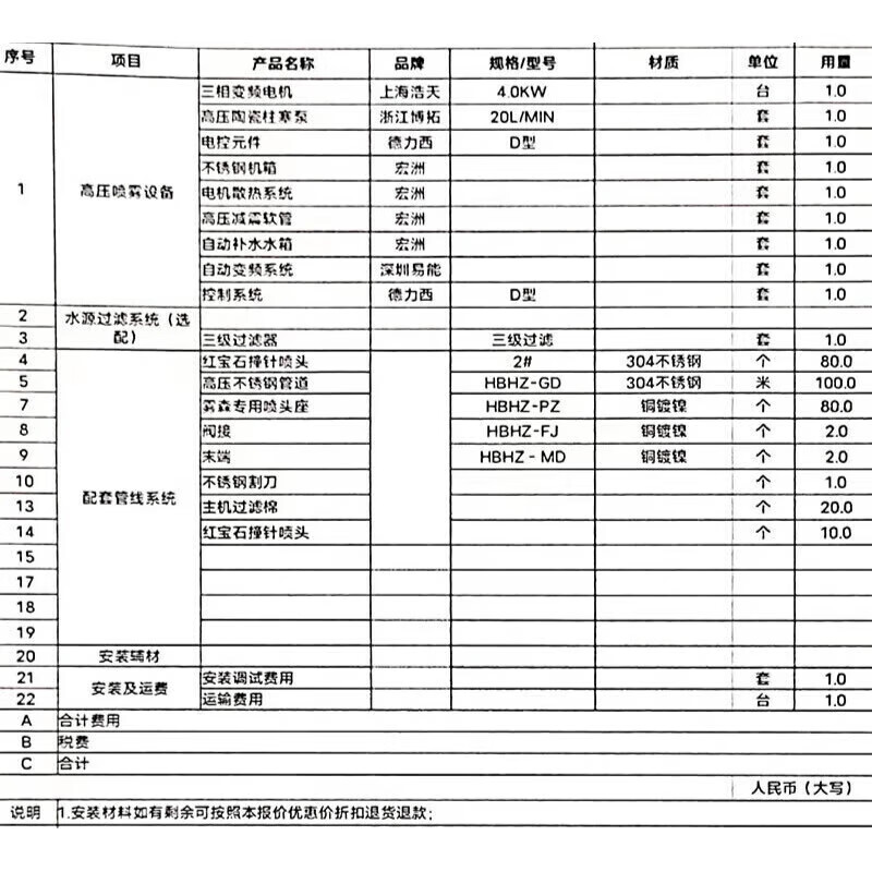 JPHZNB景观高压喷雾园林景区人工冷雾主机加湿自动雾森造景雾化设备 喷雾 设备预付款