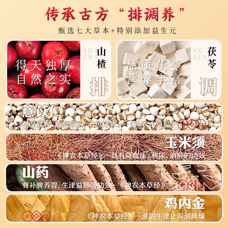 山楂茯苓颗粒可搭中成药祛湿气北东京营自男女同仁排调脾胃理堂 [拍1发5盒]出油长痘·浑身乏力