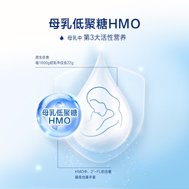 美赞臣（MeadJohnson）港版HMO安婴儿奶粉A+NeuroPro初生婴幼儿牛奶粉 3段 900g 1罐 -[效期27年3月]