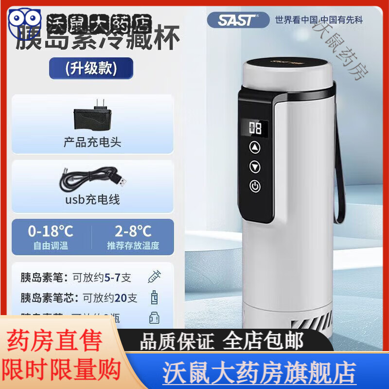 �ȿƣ�SAST���ȵ�����غб�Я���ʽ���ؼ���С��ҩƷС�����������䱭 �����[0-18�ȿɵ���]