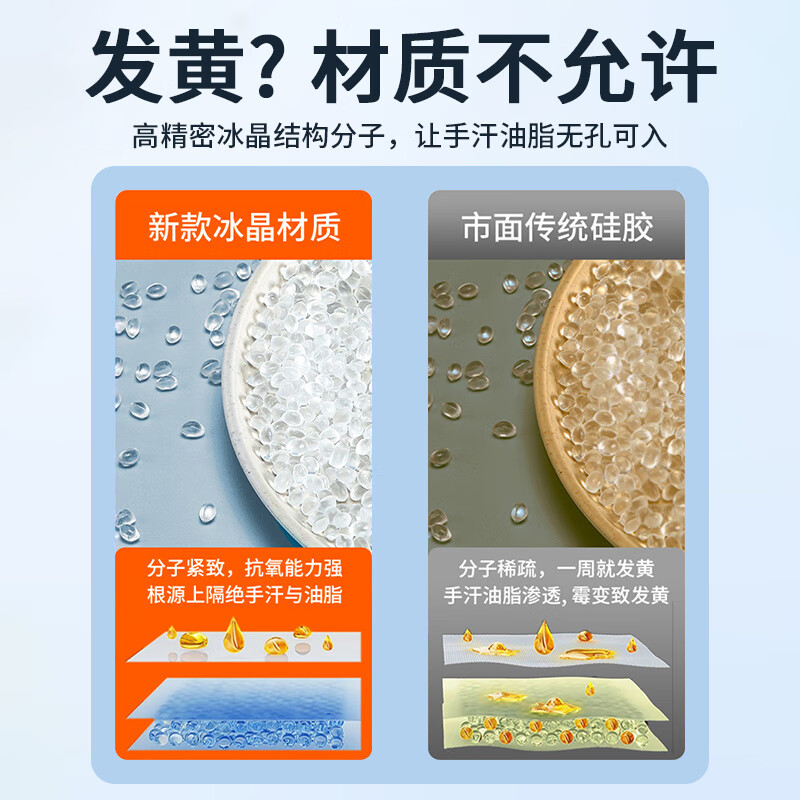 恋思适用NzoneS7Pro+手机壳智选华为S7P十保护套nzone新款5G透明硅胶软zones全包防摔nz0n男女中国移动 【全透明New】+全屏膜 华为智选 NZONE S7 Pro+