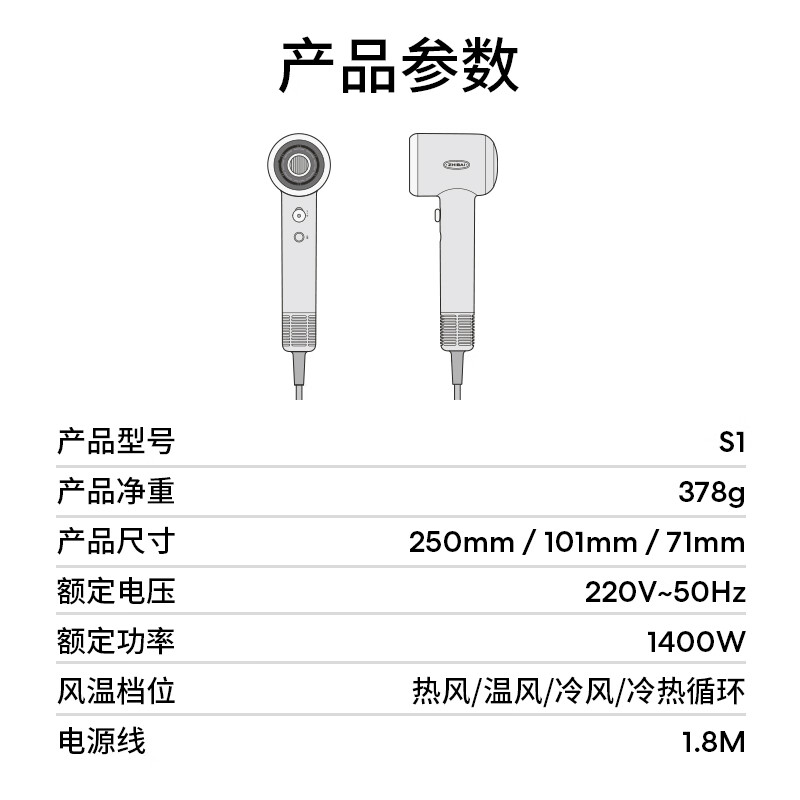 直白【国家补贴】复古高速电吹风机家用负离子护发低噪音速干吹风筒生日七夕情人节礼物女S1白色高配版
