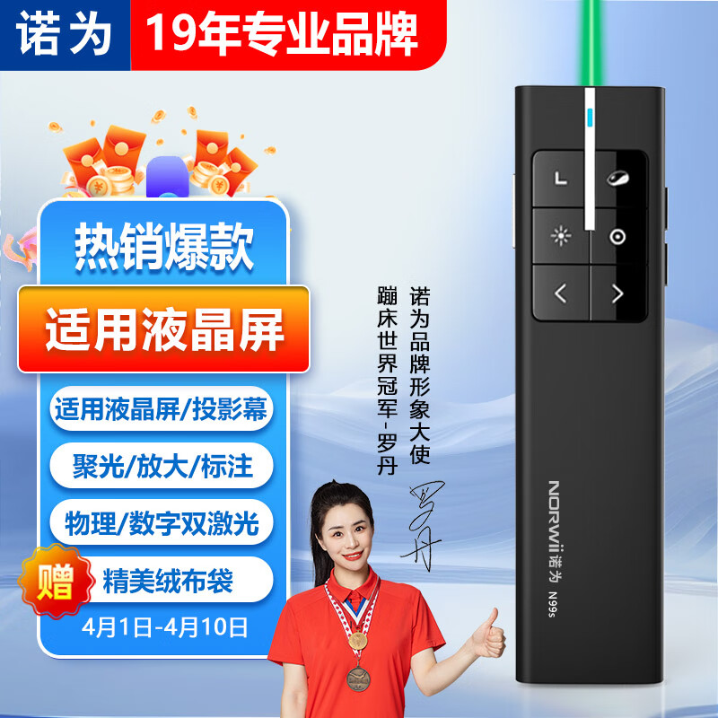 ŵΪ N99s ��ҳ�ʽ�ʦ�� Һ����led����ʷŴ�͹��������ʾ�� Spotlight ���з���PPT��ҳ�ɳ���̹�