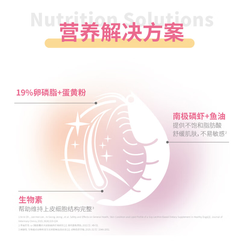 信元发育宝宠物卵磷脂南极磷虾鱼油美毛护肤改善缓解毛色暗淡掉毛毛发干燥等 猫咪卵磷脂350g