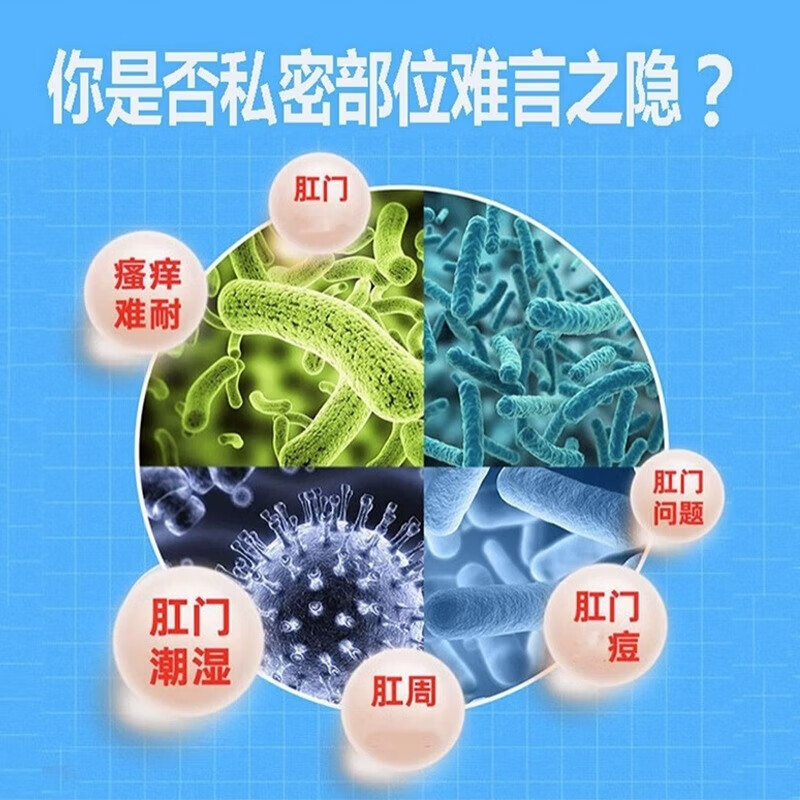 修正肛门潮湿瘙痒专用止痒肛周湿疹有异屎味有分泌物专用红肿疼痛药膏 一盒【体验装】