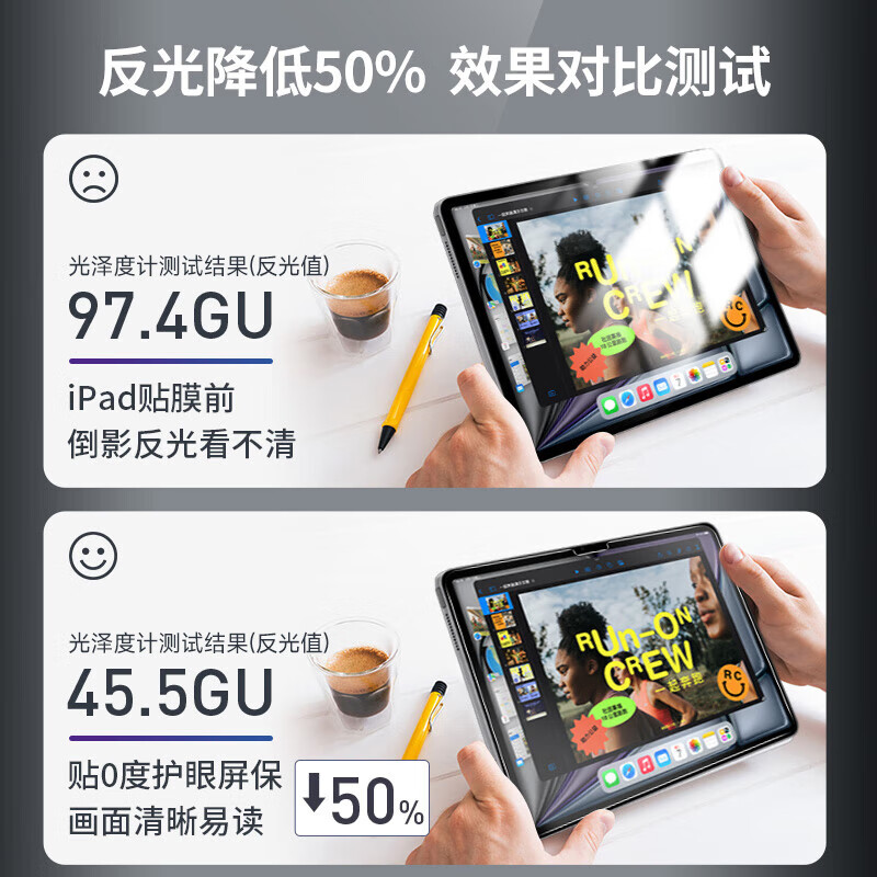 0度 适用iPad pro钢化膜Air8/7代保护膜 稀土防蓝光防射线护眼膜 mini6磨砂防指纹防眩光耐刮平板贴膜 2026/25/24款 iPad Air 11英寸