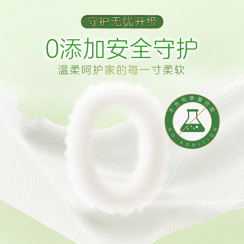 图 8