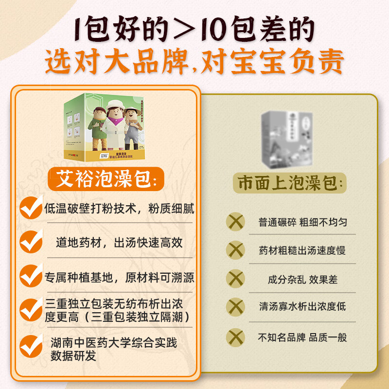 艾裕换季防流感舒缓咳嗽内热宝宝天然草本沐浴包M97婴儿艾草泡澡药包 M97草本泡浴(风热/流涕)20g*12袋