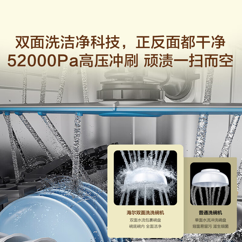 海尔(Haier)嵌入式洗碗机X11 智能双面洗 14套大容量 45cm超窄 分区洗 一级水效 【新品】X11S白超窄14套 双面洗