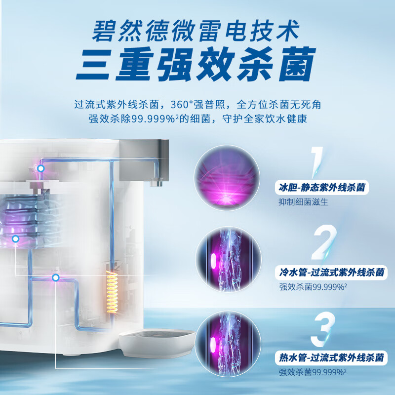 碧然德【孙颖莎推荐】小立方台面净饮机即热制冷直饮机调温滤芯免安装Cube Cube白色